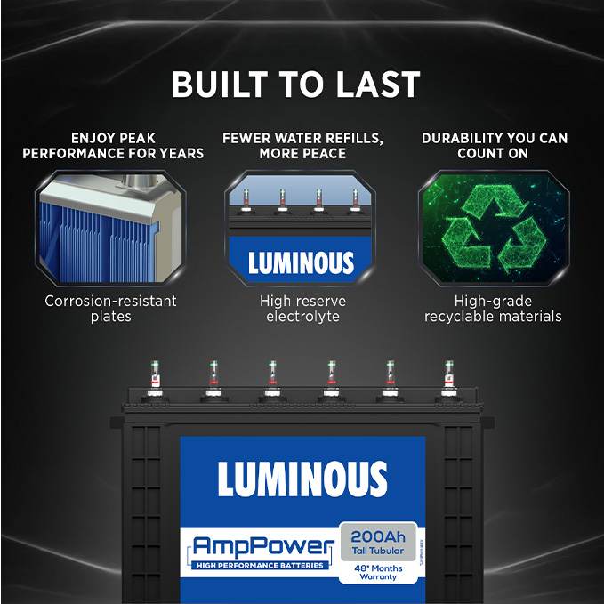 Product Image | Luminous